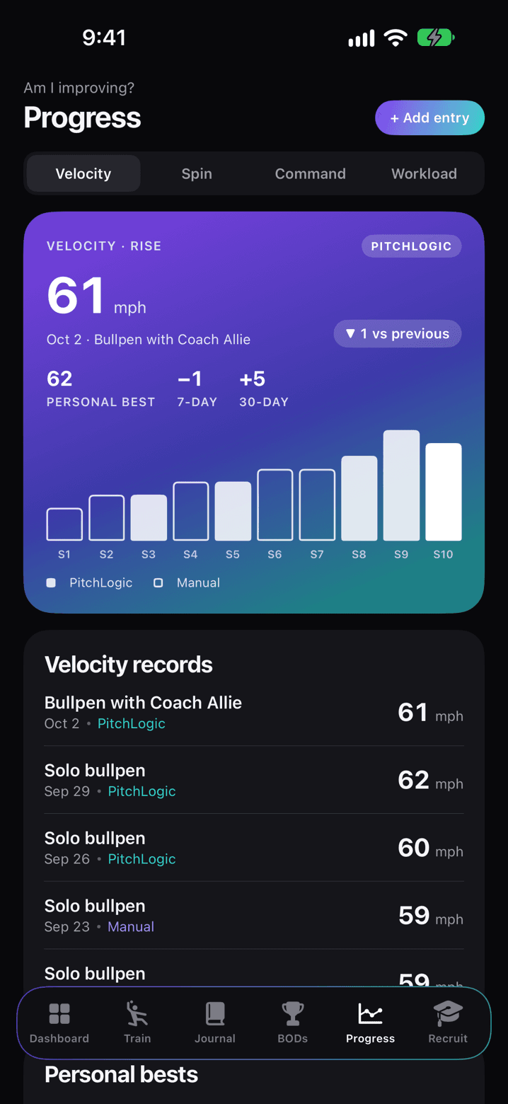 Progress screen in AW25